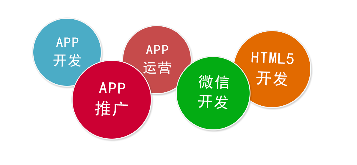 深圳東方智啟科技涉及的領(lǐng)域有：安卓APP開發(fā)、微信開發(fā)、ios開發(fā)、HTML5開發(fā)、手機(jī)網(wǎng)站開發(fā)等