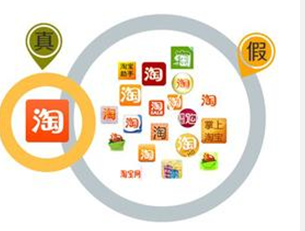 東方智啟科技APP開發(fā)-手機(jī)購物APP軟件開發(fā)
