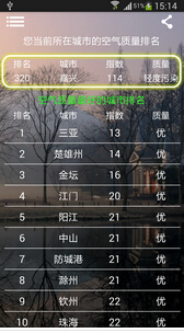 東方智啟科技APP開發(fā)-環(huán)境APP外包實現(xiàn)環(huán)境實時監(jiān)測