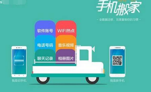 短途搬家app開發(fā),短租app開發(fā)