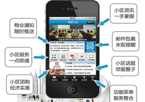 東方智啟科技APP開發(fā)-物業(yè)繳費app開發(fā) 24小時不打烊服務(wù)
