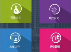 東方智啟科技APP開發(fā)-幫扶安置app開發(fā) 讓社會充滿愛