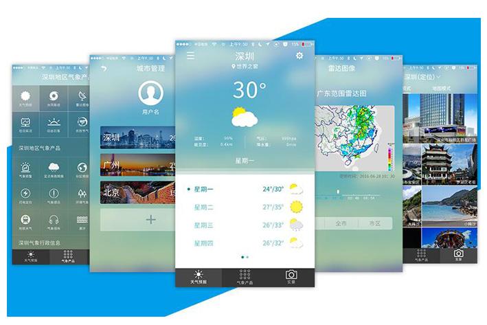 東方智啟科技APP開發(fā)-天氣預(yù)報(bào)app發(fā)展前景